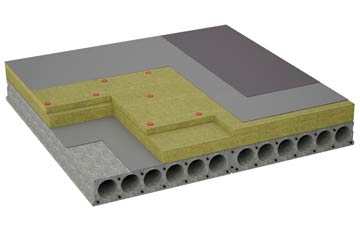 considerations of Withybed Green flat roofing insulation